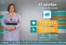 Погода в Старом Осколе на 21 октября